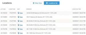 Cancel Mspy Free Trial