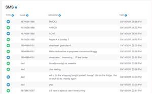 Mspy Iphone Ohne Jailbreak Faceebook