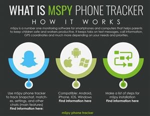 Mspy Free Apk