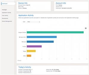 Mspy Am Handy Web De Anmeldung Nicht Möglich